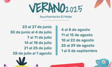 COLONIAS URBANAS EL MOLAR 2025